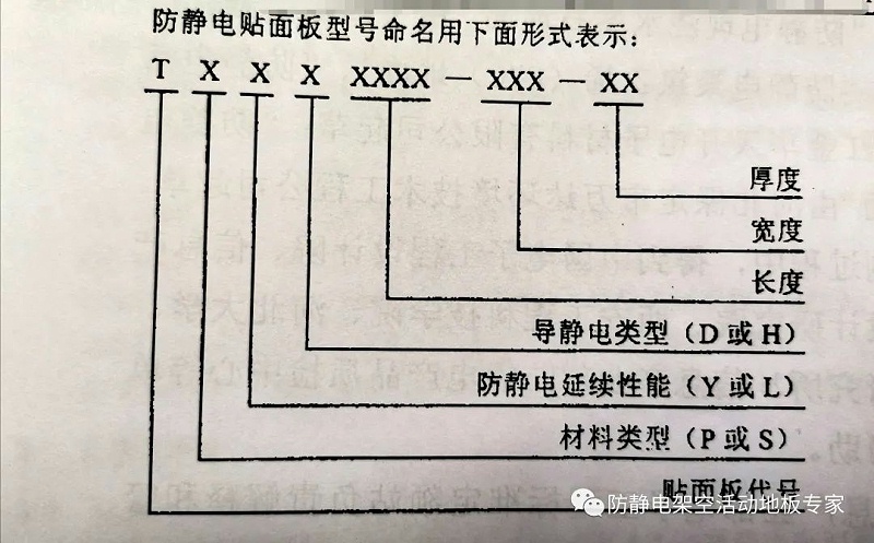 成都陶瓷防靜電地板廠家價(jià)格